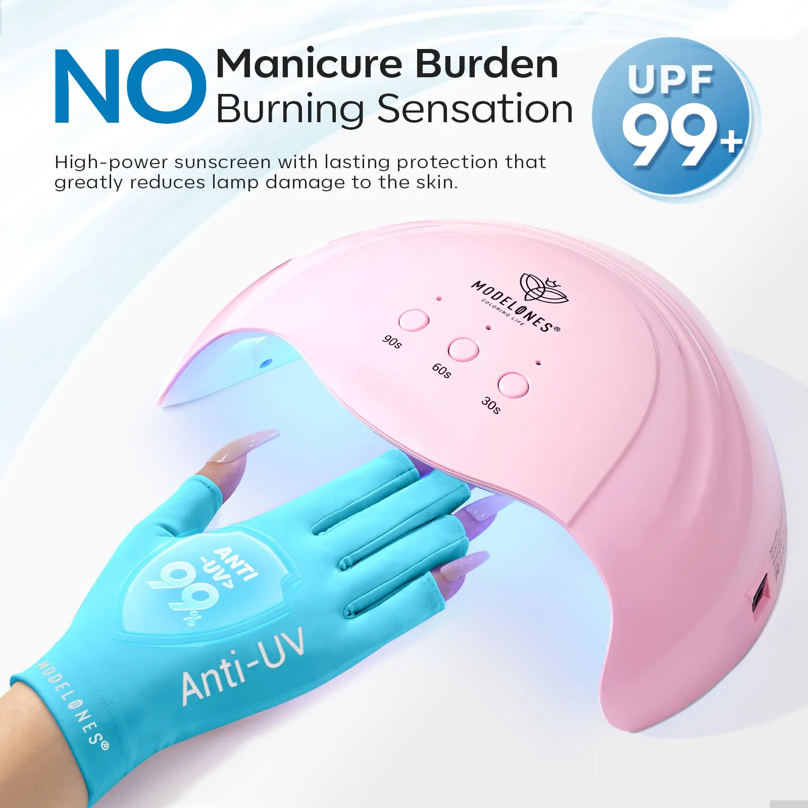 Blue Anti-UV light Glove For Nails  Salon Professional UPF 99 【US ONLY】