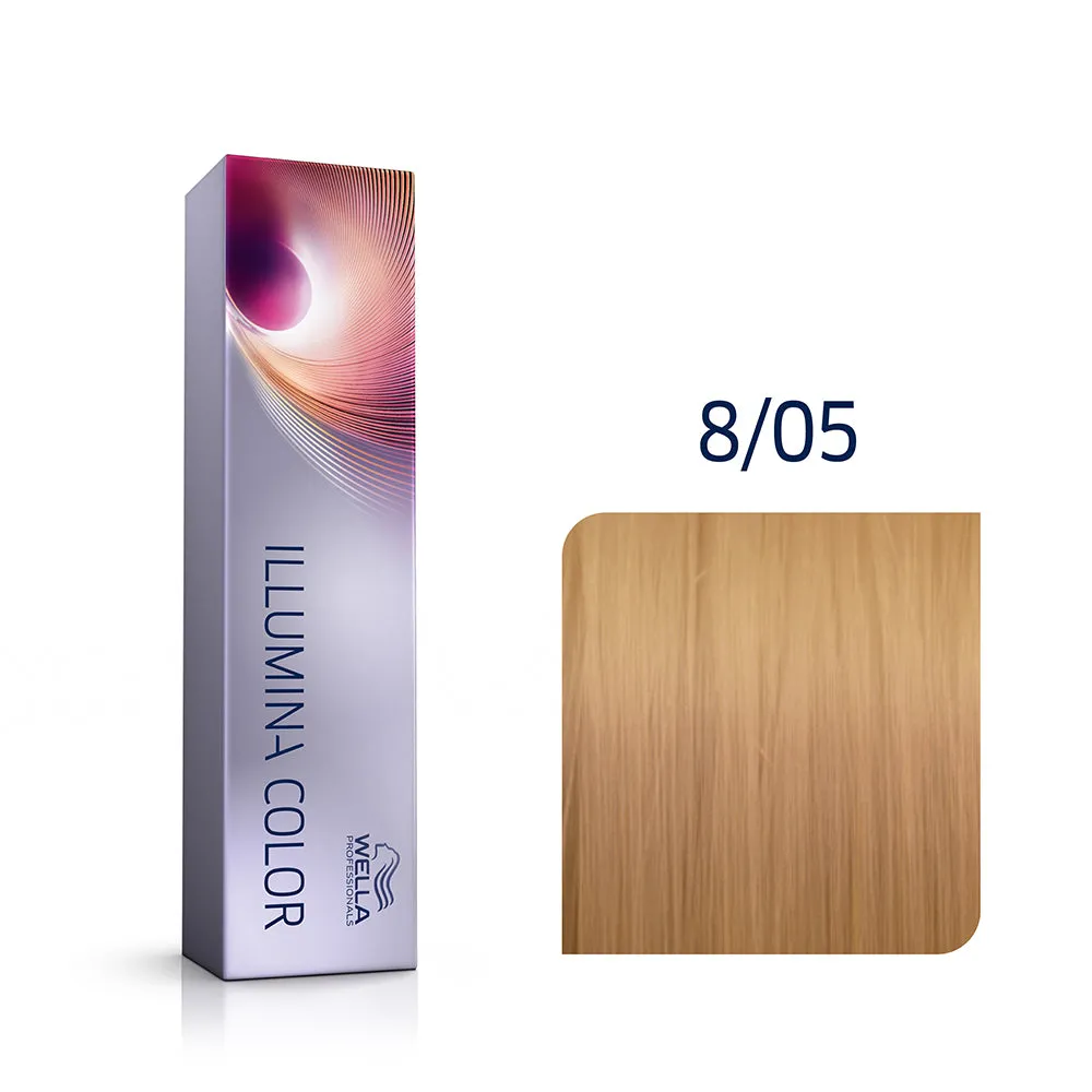 Wella Professionals Illumina Permanent Hair Color