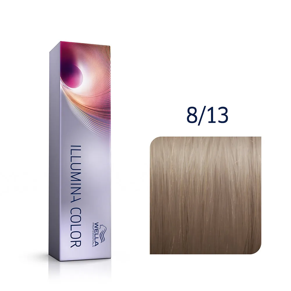 Wella Professionals Illumina Permanent Hair Color