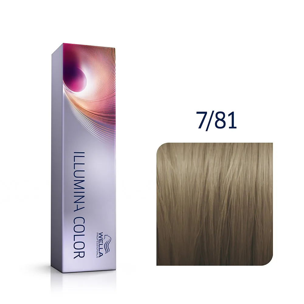 Wella Professionals Illumina Permanent Hair Color