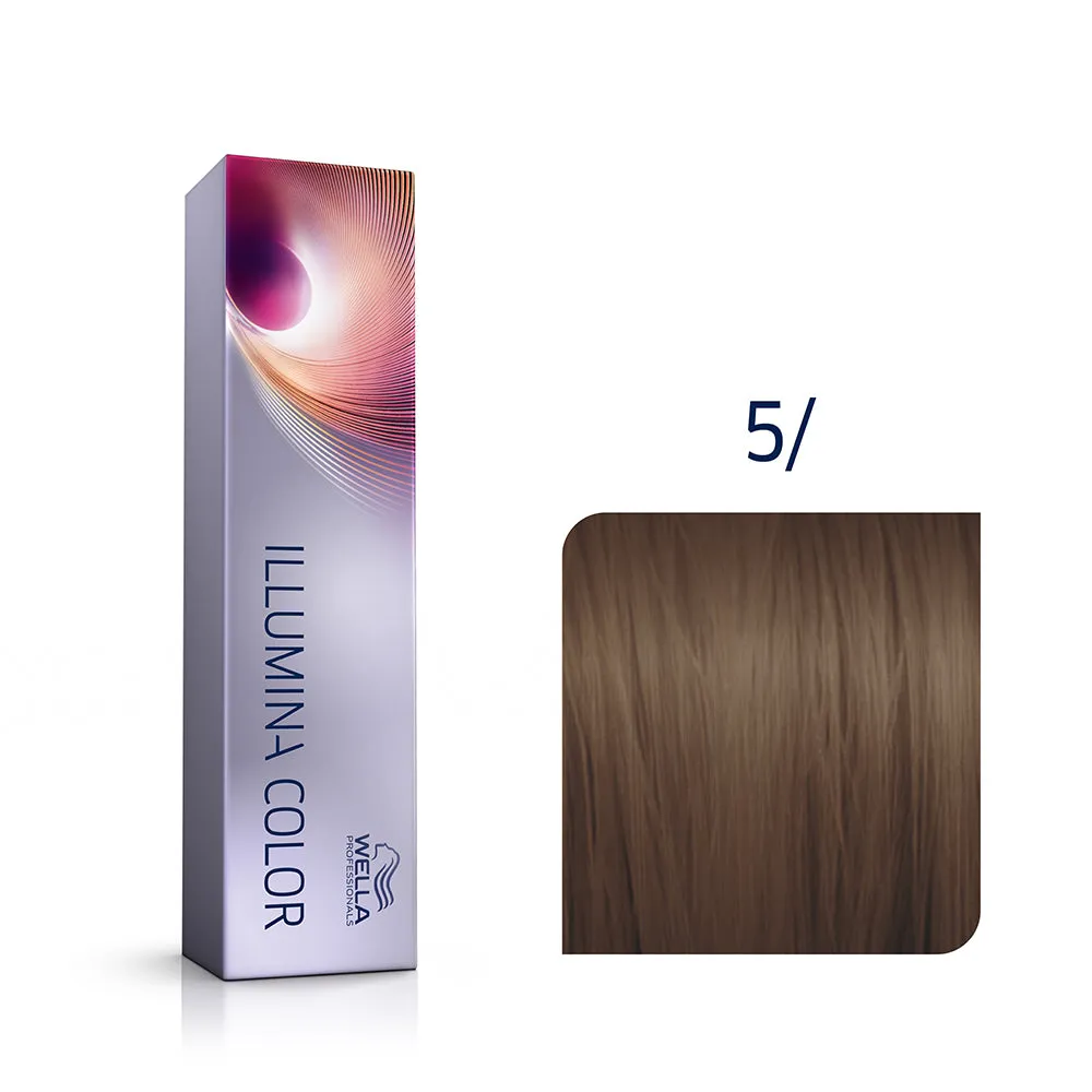 Wella Professionals Illumina Permanent Hair Color