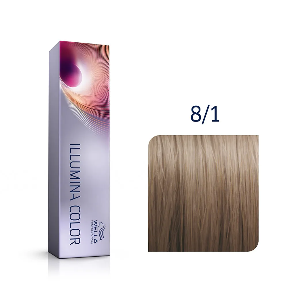 Wella Professionals Illumina Permanent Hair Color