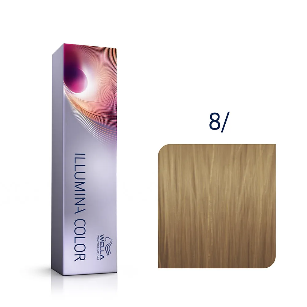 Wella Professionals Illumina Permanent Hair Color